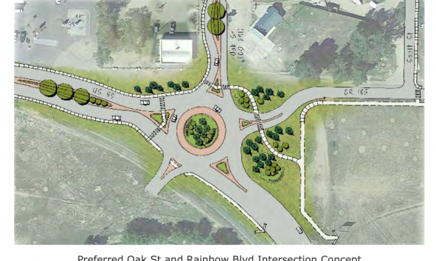 Salida City Council Approve Adoption of Intersection Control Evaluation