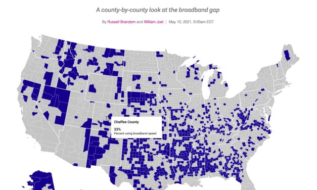 The Broadband Deployment Problem: Equity and the West