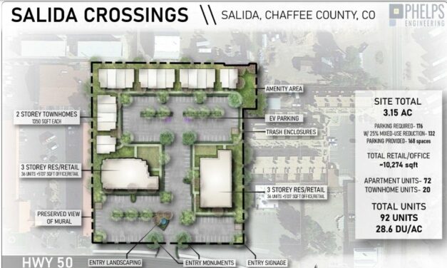 Oct. 4 Salida City Council, Planning Work Session Considers Salida Crossings, PROST Appointments, Budget Updates