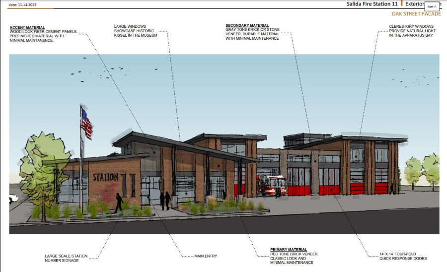 Nov. 14 Salida City Council Work Session Reviews New Fire Station Design, Costs