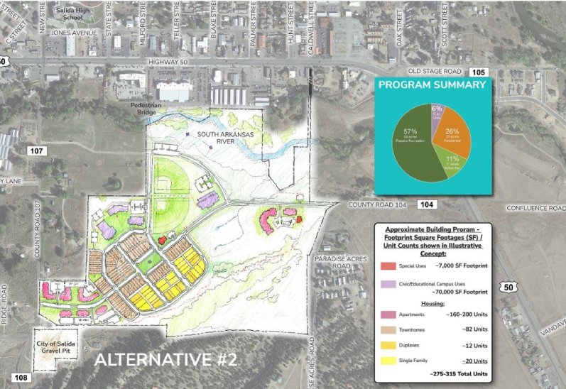 A Deep Dive Into The South Ark: Neighborhood Plan Fine Tuning Needs Your Input