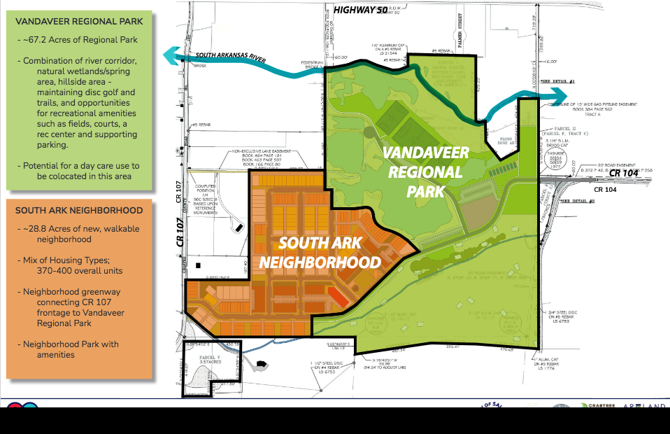 Salida City Council, Planning Commission Hear South Ark Neighborhood Updates